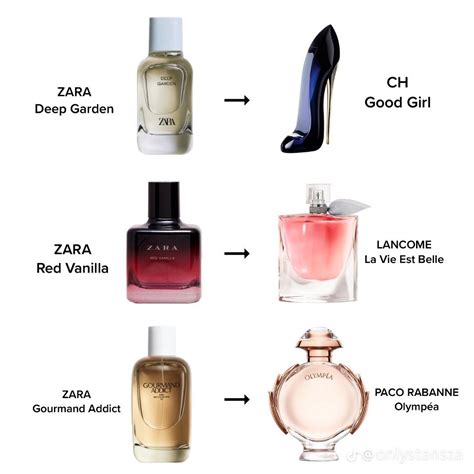 16 Zara Perfume Dupes That Smell Like Designer Fragrances